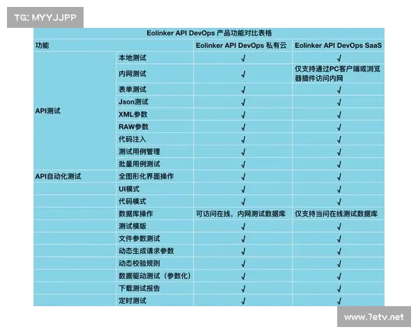 提高返奖率的策略与实践分析:如何优化博彩体验与玩家满意度 提高返奖率的策略与实践分析:如何优化博彩体验与玩家满意度